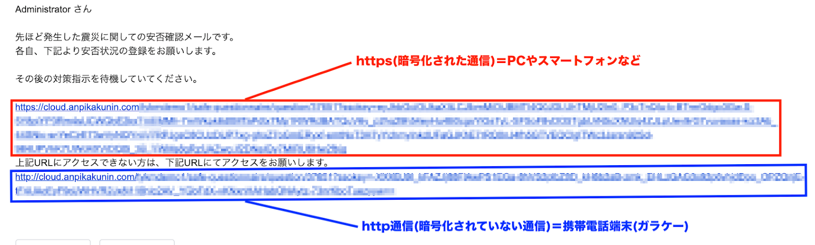 メールに記載されている2つのurlの違いはなんですか 安否確認サービス2 オンラインヘルプ